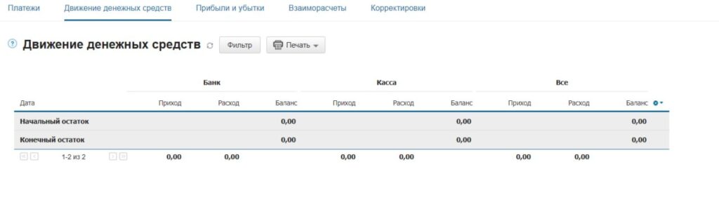 Показывает все поступления и выплаты за определенный период. В нем находятся все операции, которые были совершены за период, в том числе приходные и расходные ордера. Отчеты формируются каждый день, поэтому вы можете увидеть подробную информацию об операциях не только в рамках месяца или квартала, но и в разрезе конкретного дня.