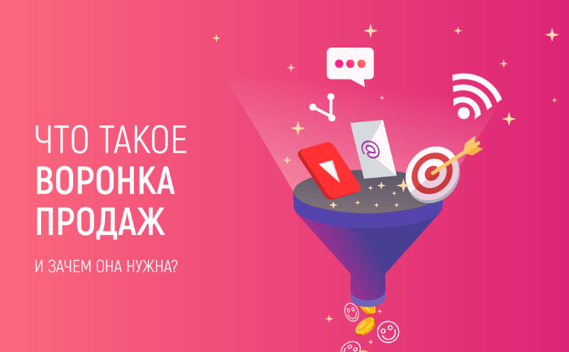 Что такое воронка продаж?
