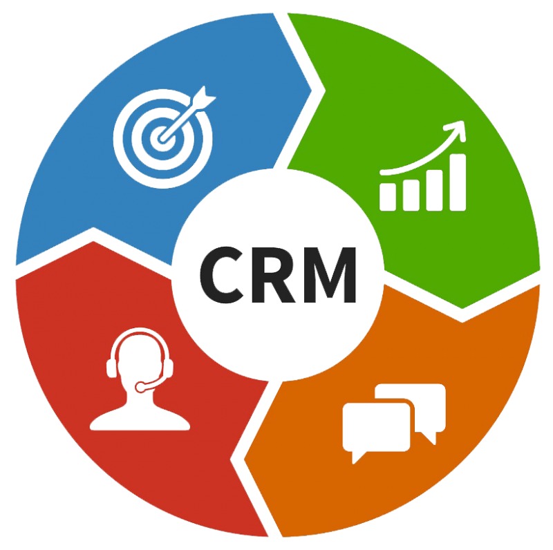 Преимущества CRM-системы для отдела B2B-продаж